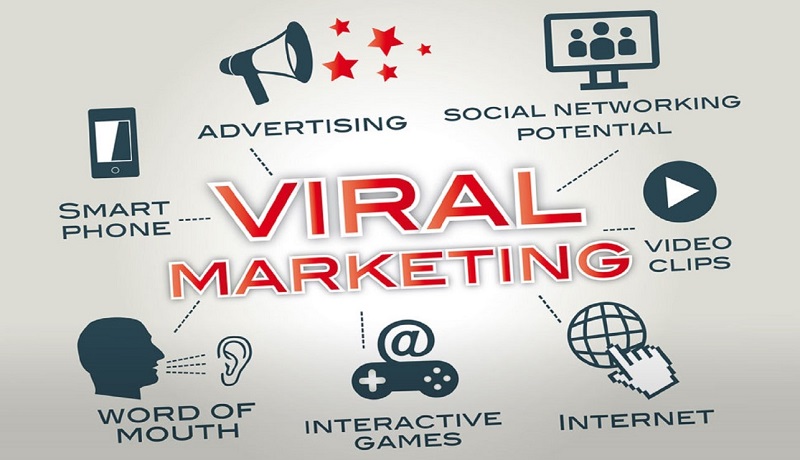 Sự khác biệt của video viral và TVC quảng cáo