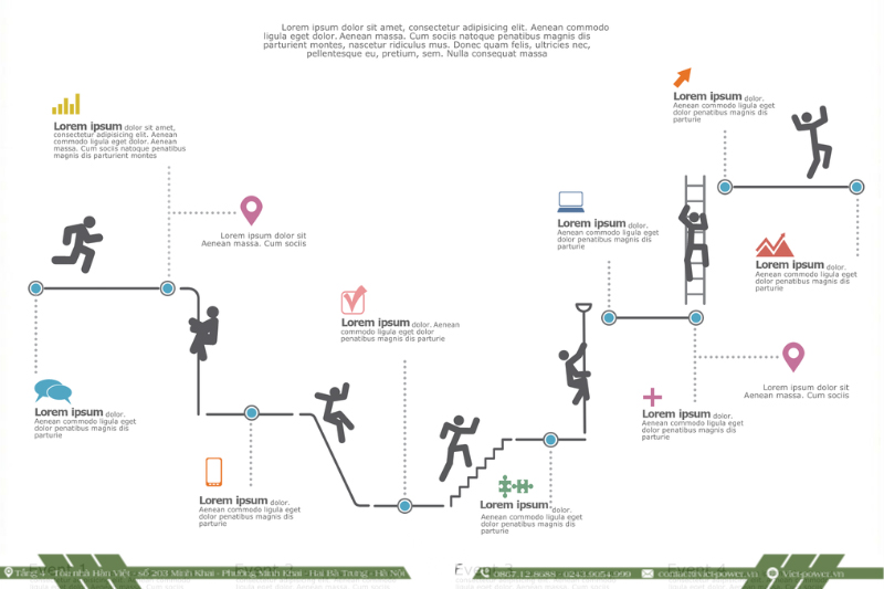 Content Infographics giúp tạo hứng thú cho người đọc